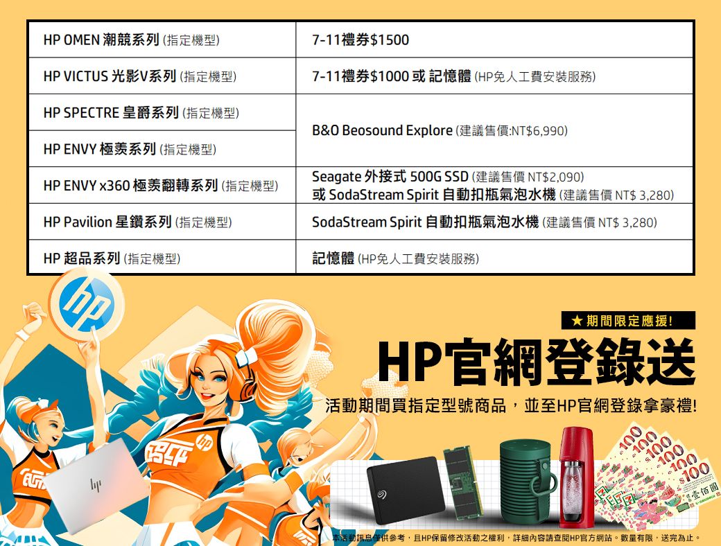 HP ENVY x360 13-bf0047TU 宇宙藍(i7-1250U/16GB/1T SSD/W11/UWVA/13.3